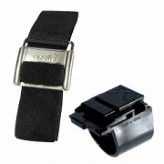 Peripherals of Gauges