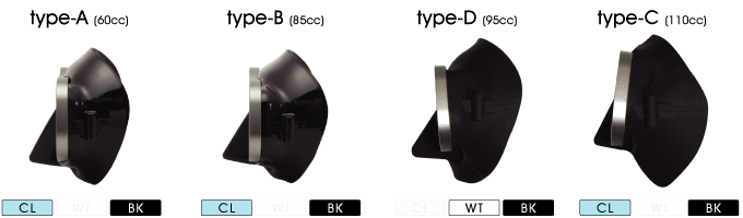 Features of flange